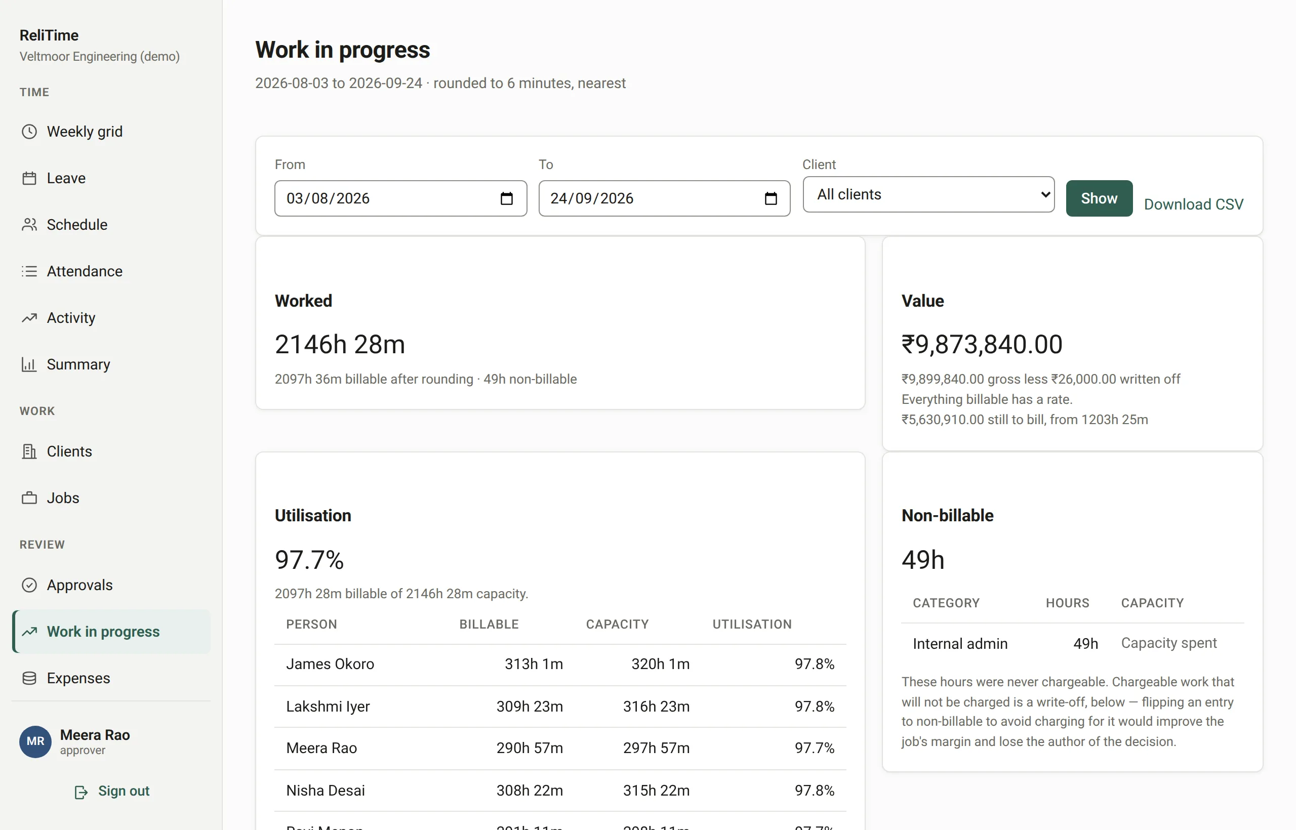 The work in progress report: each client job with the hours worked, the billable value, and how much is still to bill.
